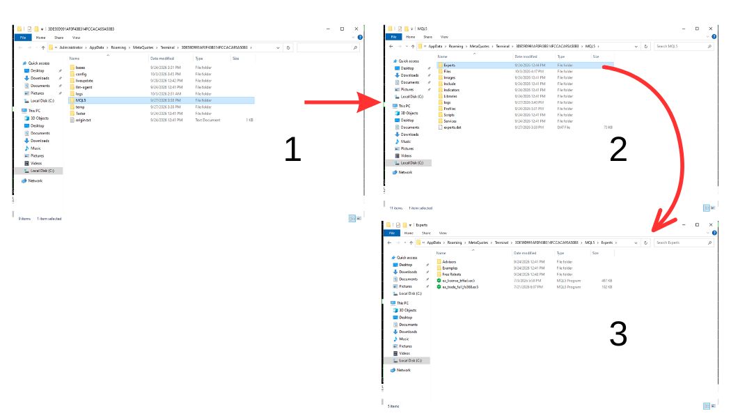MQL5 Experts folder