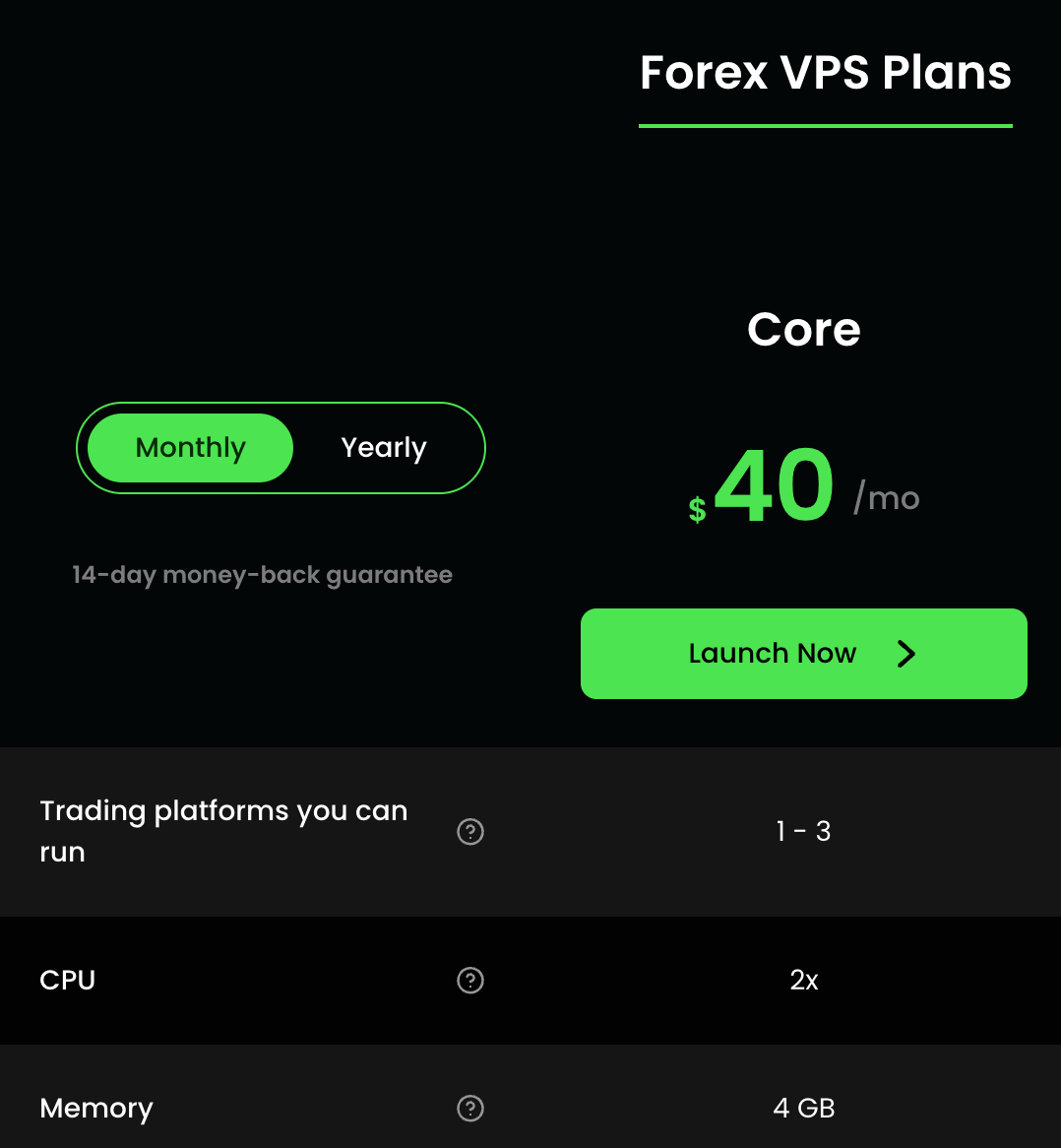 ForexVPS Core plan